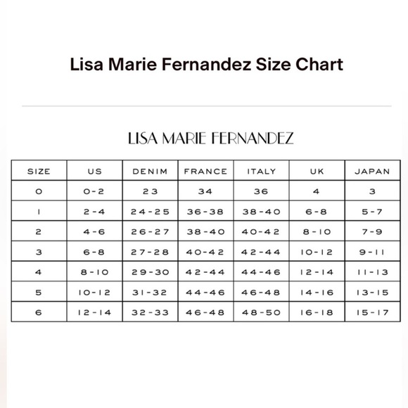 NEW Lisa Marie Fernandez Poppy High Waist 2 Piece Bikini Coral Crepe Sz 3 US 6-8 - Picture 2 of 10